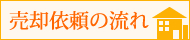 売却依頼の流れ